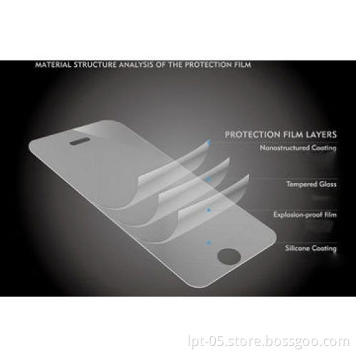 2.5D 0.3mm 9H High Quality Tempered Glass Protection Screen for iPhone 5, 5C, 5S